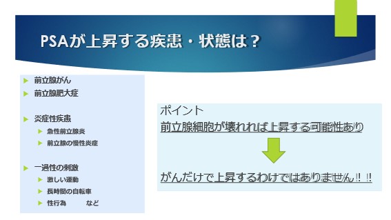 病院検索 | 前立腺肥大症.com