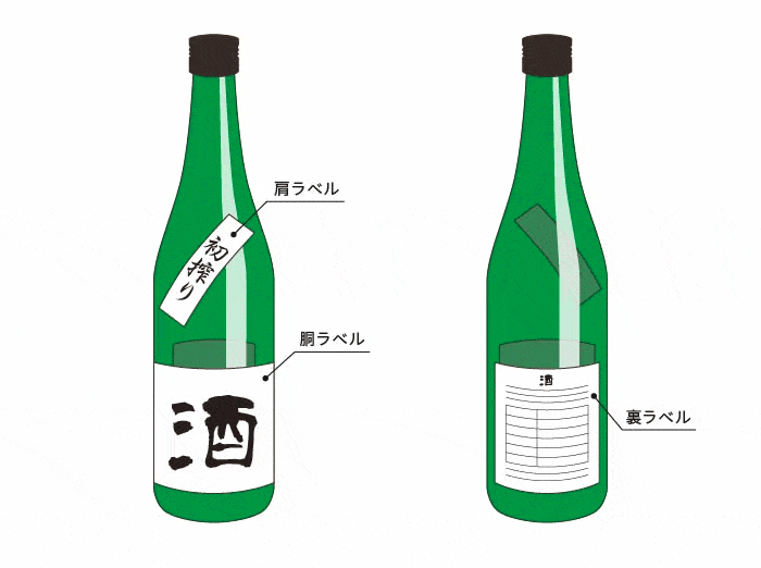 オリジナルラベル - 酒の早坂商店