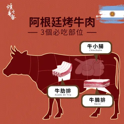 炖牛肉除了牛腩这个部位更软烂