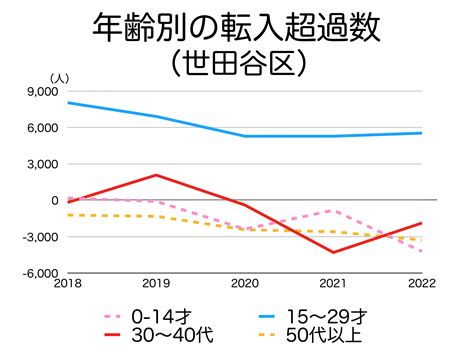 ニューハーフ と やっ