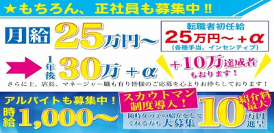 酒田市｜デリヘルドライバー・風俗送迎求人【メンズバニラ】で高収入バイト