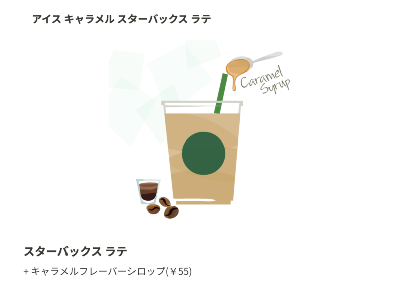スタバカスタム はちみつと濃厚アイスが混ざり合う至福のフラペチーノカスタム！知っている人だけが楽しめるカスタマイズの注文方法は？まめ＠毎日スタバ カスタム