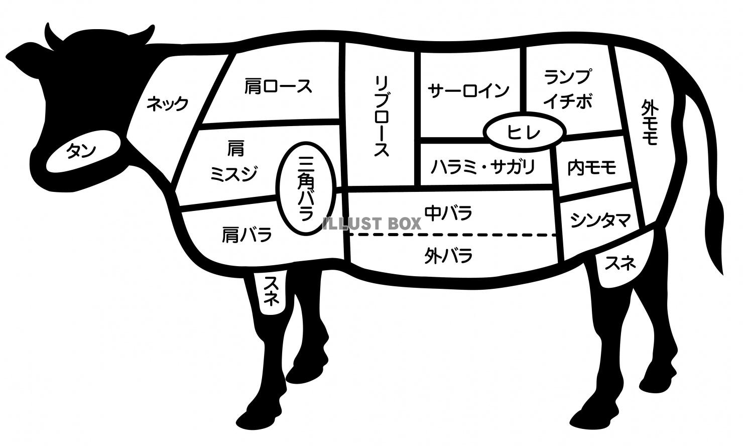 新橋ぷらっとニュース焼肉 近江牛肉店 別館新橋ぷらっとホーム
