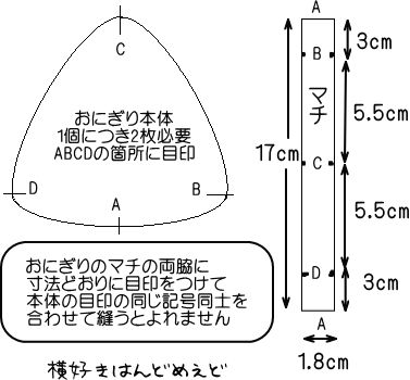 型紙レシピ フェルトの野菜と果物 平面マスコットminimofuu toy's shop