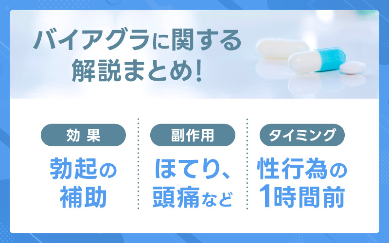 バイアグラジェネリックの通販おすすめランキング【21商品】徹底比較｜薬の通販オンライン