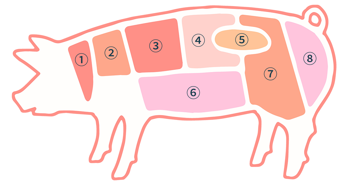 美味しい黒豚が食べたい！秋川牧園