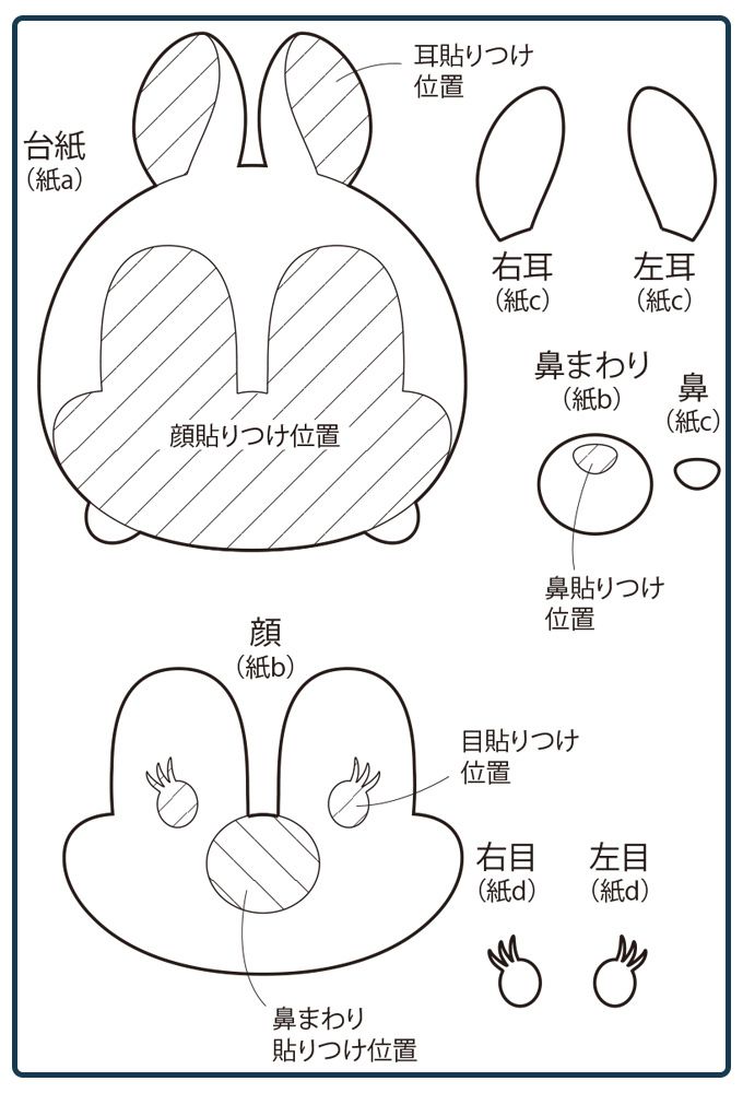 REC30030 フェルトで作るワッペン型紙 レシピ枚 「手芸材料の卸売りサイトChuko Online」