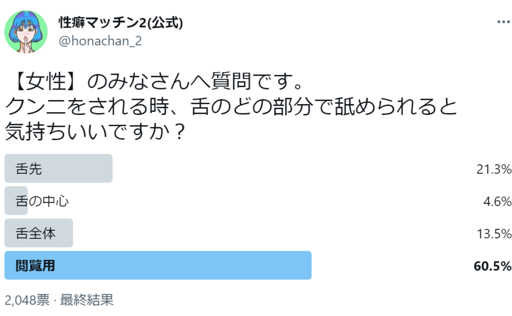 気持ちいいクンニのやり方！プロのセラピストはどんなクンニをするの？ – 女性用風俗 帝-MIKADO-