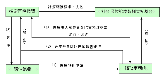 モンテカルロ法 – 【AI・機械学習用語集】