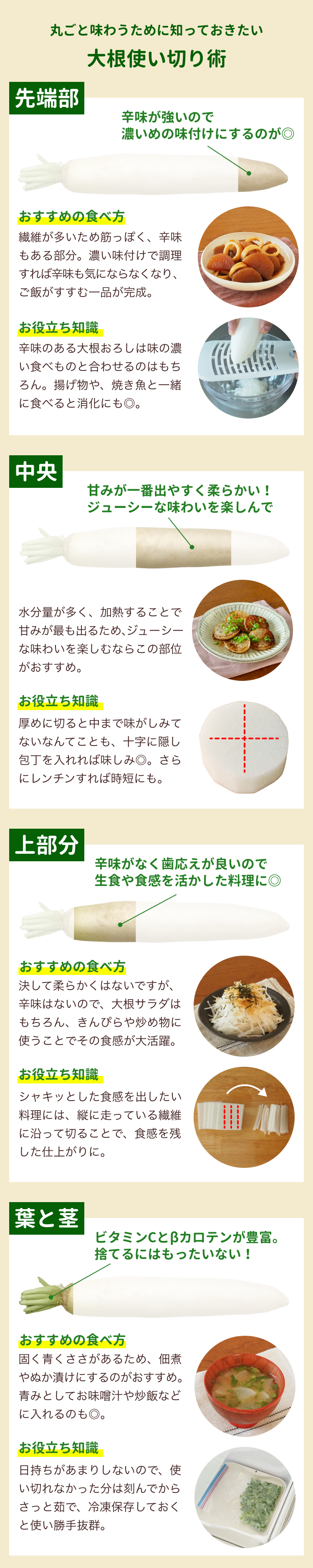 食材使い切り！旬感ごはん冬がいちばんおいしい「大根」使い切りレシピ3選すまいのストーリー三井でみつけて