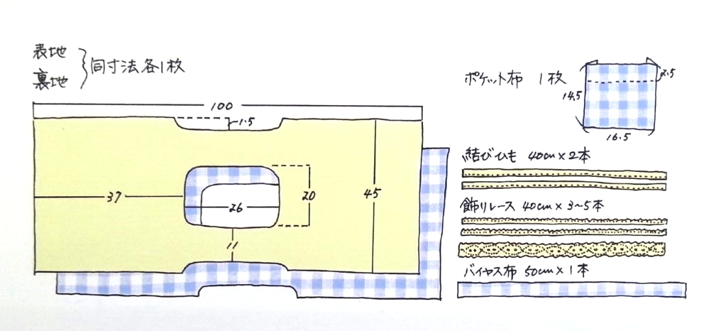 1枚の布から作る、裏地付きトートバッグ マチ付きnunocoto fabric
