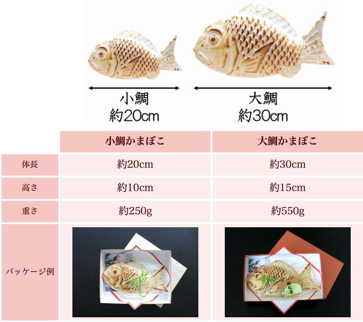 お取り寄せかまぼこのおすすめ13選！笹かまぼこもHEIMハイム