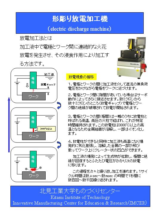 北見バス 公式サイト