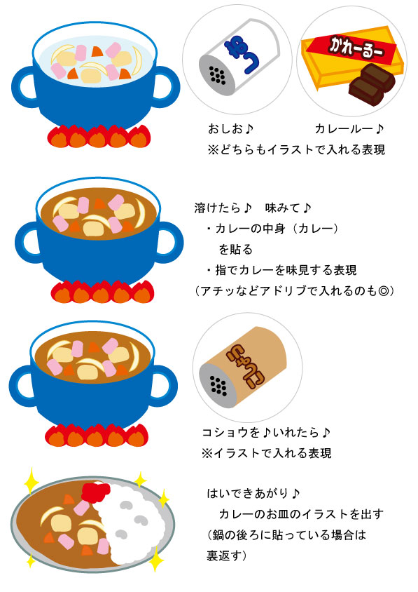 🐷🥕カレーライスのうた🧅🥔 , オンラインショップで販売中のスケッチブックシアターの演じ方です🍛⭐️,•••••♡•••••, 昨日販売開始したカレーライスのうた、たくさんのご注文ありがとうございます🙇🏻♀️✨✨,複数購入してくださる方、リピーター様もいらっしゃって、感謝の気持ちでいっぱいです😊, ぜひたくさん遊んでいただけたらうれしいです🌈, ., .,., .,