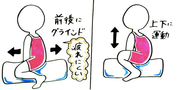 トロトロ】初めての女性向け風俗体験