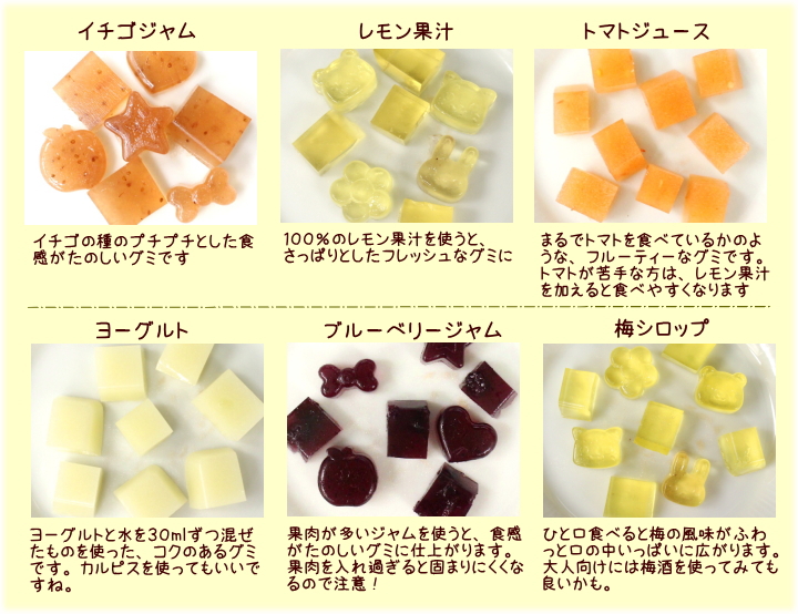 スイーツ×サイエンス 宝石のようなキラキラグミを作ってみよう！, .,材料 , ・粉ゼラチン10ｇ, ・砂糖大さじ1, ・オレンジジュース 大さじ4, .,作り方 , 1.ジュースを電子レンジで温める 600wで50秒 , 2.温めたジュースに粉ゼラチンと砂糖を加えてよく混ぜる,3.型に 2 を注ぎ入れ粗熱をとる, 4.冷蔵庫で10分冷やし固めて完成, .,