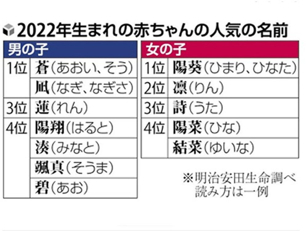 女優 森川 葵さんインタビュー『超ネガティブでも、人との出会いが自分を変えてくれる』│#タウンワークマガジン