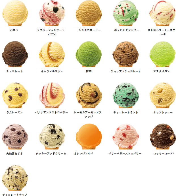 まさかの31個セット発売！ サーティワンアイス、気になるお値段は