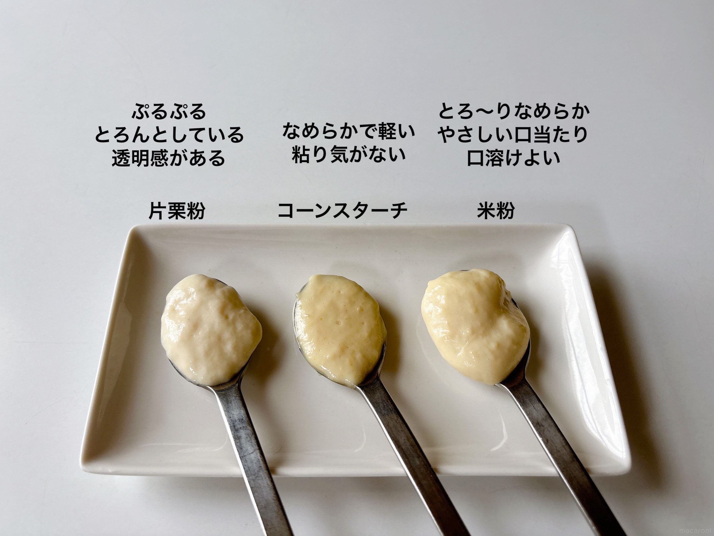 楽天市場 小麦粉 薄力粉 米粉の通販