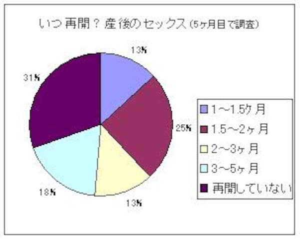 全肯定ママが赤ちゃんプレイでずーっと甘やかし【トントン/心音/耳舐め/授乳/授乳手コキ/中出しセックス】 [せみなっつ] | chobit(ちょびっと)