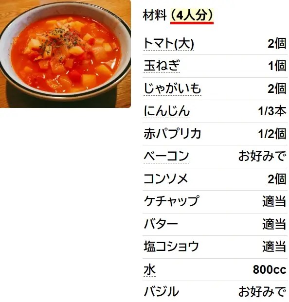 和野菜で作る「簡単ミネストローネ」レシピ 小林まさみさん