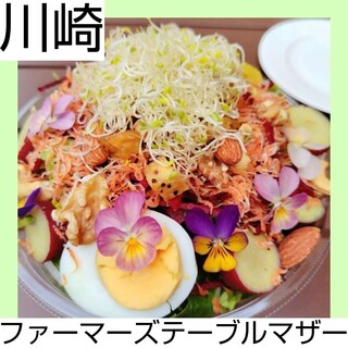 口コミ一覧 : ファーマーズテーブル マザー - 川崎 カフェ食べログ