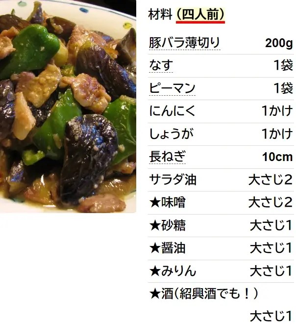 なすの簡単レシピ！人気のつくり方・メニューキッコーマンホームクッキング