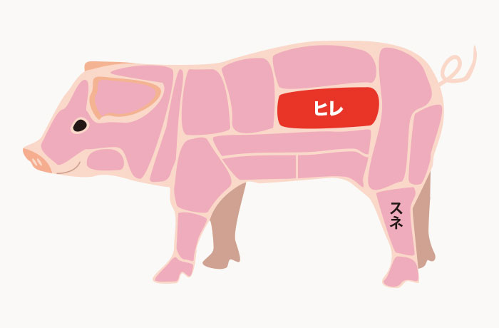 国産豚トロ ネック冷凍160g×1パックPORK LABO