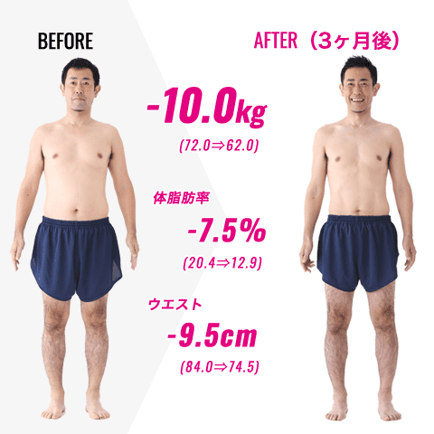 お腹が気になってきた男性が痩せるためのダイエット方法とは？｜脱毛・ダイエットなら美容ナビ｜アイメッド