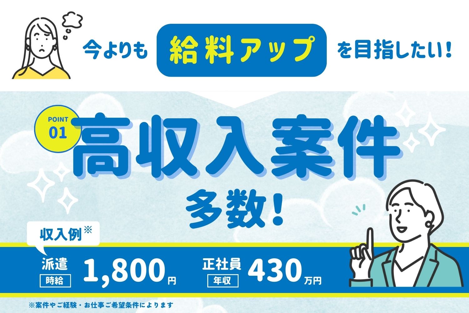 株式会社 ラフター「こぱんはうすさくら広島府中教室」の放課後等デイサービスの求人｜療育求人ガイドお仕事