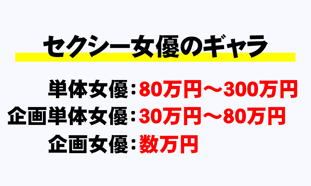 AV女優募集 AVプロダクション・LINX（リンクス）