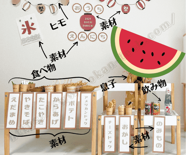 インスタで話題 おうち縁日のプリント素材まとめ 入手先から文字入れまで画像付で解説！- オカンTECH