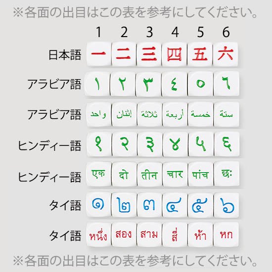 タイ【バンコク】風俗情報WEBマガジン G-DIARY