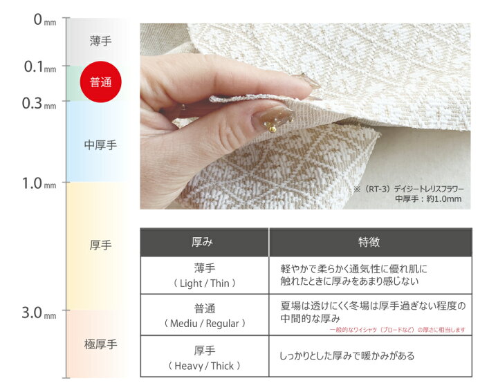 韓国生地人気のヌビ赤ハート刺繍イブルキルティングヌビ生地韓国生地