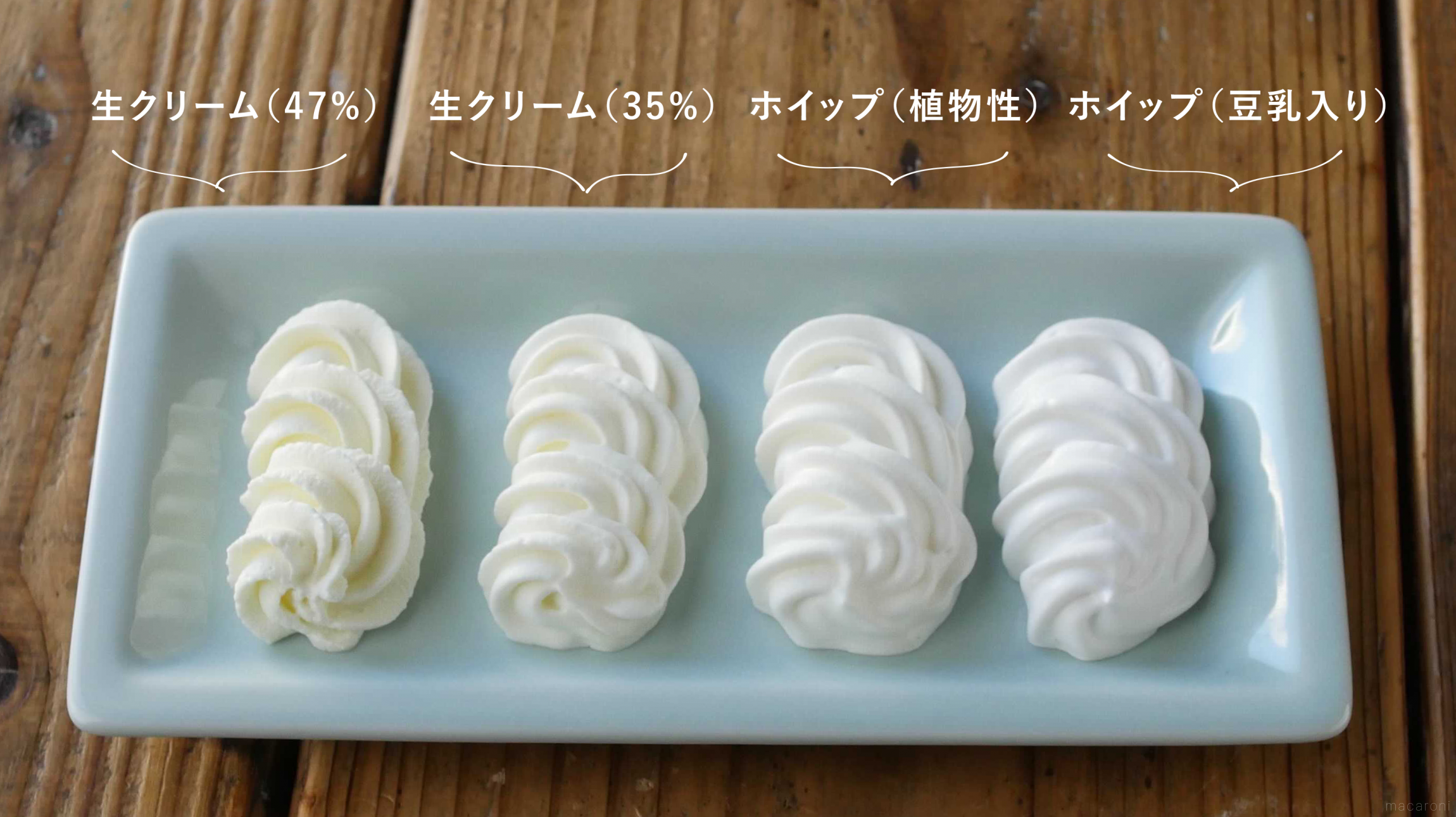 基本からアレンジまで!思わずつくりたくなる「植物性生クリーム」のレシピ集クックパッド