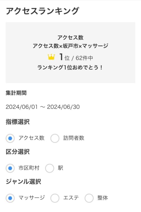 北坂戸駅のおすすめあん摩マッサージ指圧(口コミ22件) | EPARK接骨・鍼灸