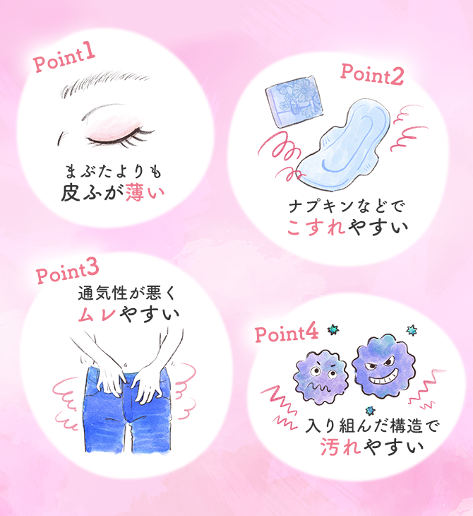 クリトリスに、熱い蝋燭を垂らされた事はありますか？ K | Peing -質問箱-