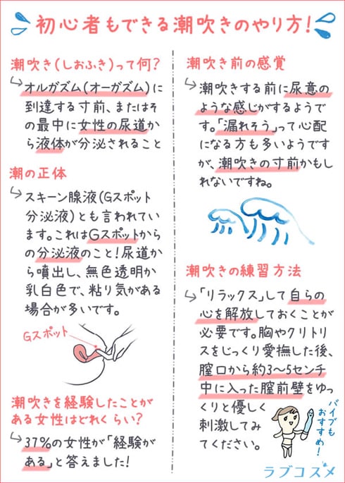 汗ダク×乱交】 水分不足不可避の大量潮吹き！汗か潮か精液か分からない程のビショビショ状態でセッ○スをエンジョイw 【まるなげ屋～汗編～1】 