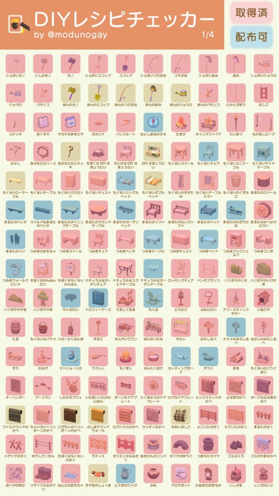 あつ森テンプレ チェックリスト すずめ