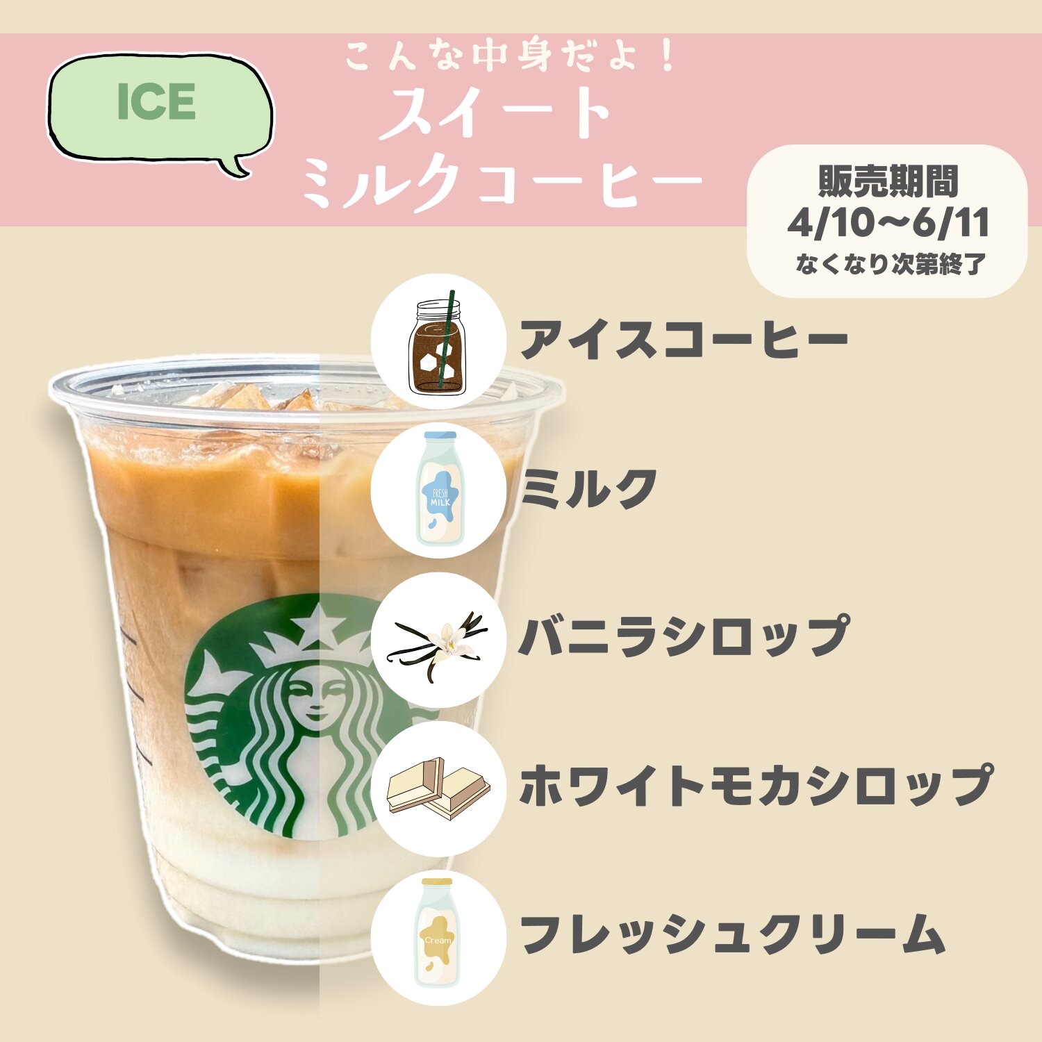 スタバ新作「焼きいもフラペチーノ」を追加料金なしカスタム! Mobile Order & Pay限定で実施マイナビニュース