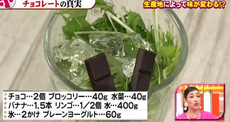 いちごとホワイトチョコレートの豆乳スムージー豆乳レシピマルサンアイのお料理レシピマルサンアイ株式会社