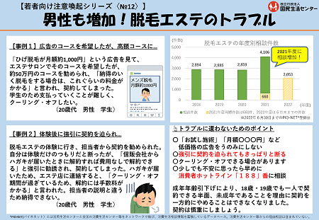 急増する「脱毛エステ」トラブル 無制限プランのはずが… 突然のサービス終了、返金されない費用… 被害の実態を取材