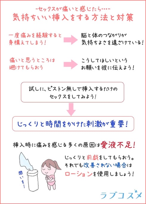 中イキをしてみたい方や、中イキが好きな方に！】中イキグッズ（バイブ）特集！