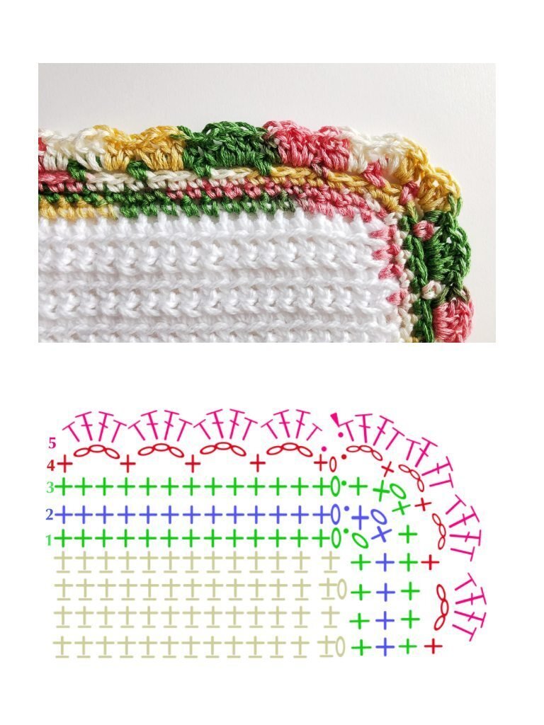 かぎ編み Crochet Japan クロッシェジャパン: エジング縁編み の編み方８ と 角を編む、エジング縁編み の編み方 10