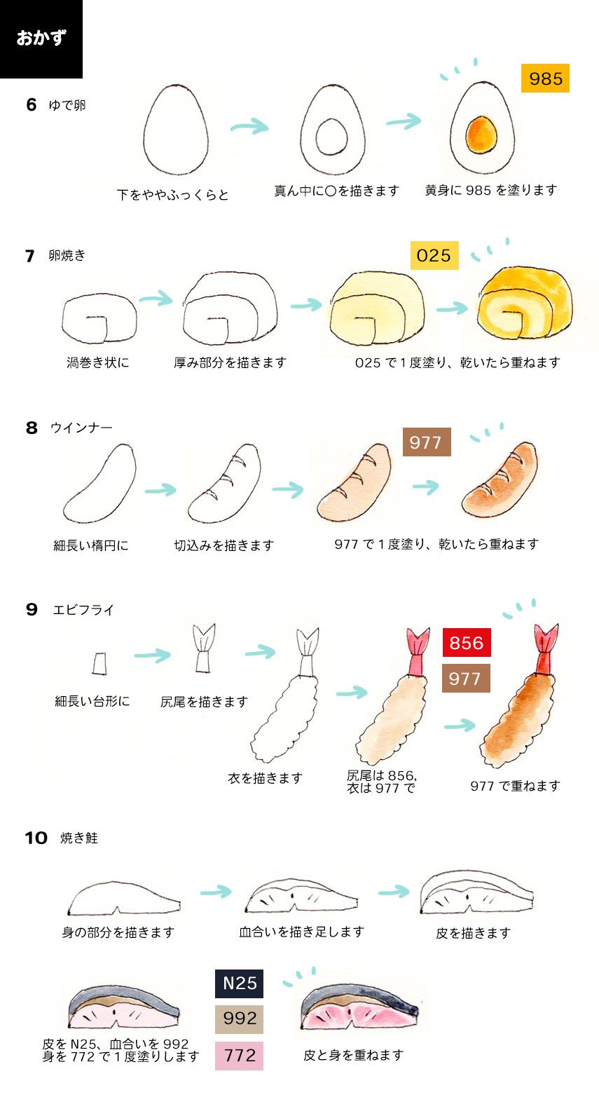 卵焼き 弁当」の6457点のロイヤリティフリー画像、写真素材、絵Shutterstock