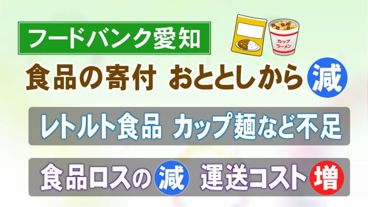 オーディオブック10月人気ランキング】長引く暑さで疲労蓄積！？ 疲れ解消ニーズの高まりか、『脳と身体を最適化せよ！』と『休養学』が１位を獲得！ |