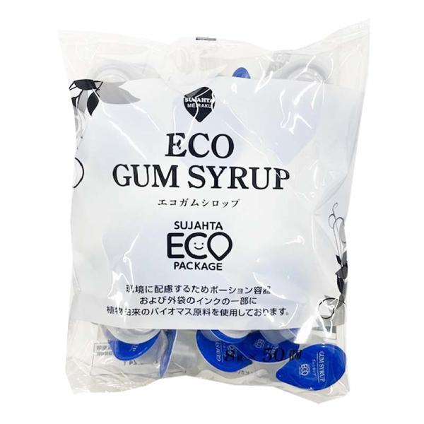 ホットにガムシロはNG！な理由. 寒くなってきて、お家でも、ホットドリンク飲む機会増えましたか？ 夏にアイスコーヒーに使ってたガムシロップが余ってて、ホットコーヒーやホットティーに、 入れる人、いませんか？？？ ああああああーーーーーー！ コーヒーをお