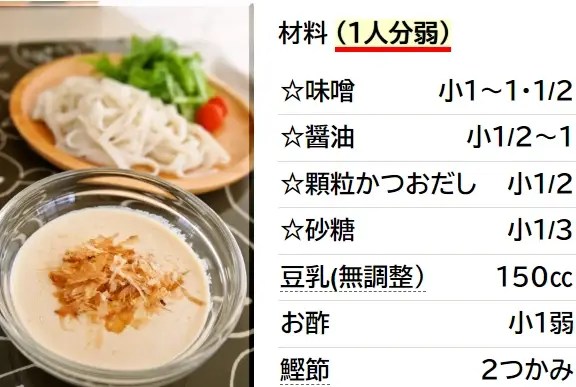 そうめんのつゆアレンジ11選簡単・さっぱり・ピリ辛・ボリューム別レシピまとめ半田そうめん 公式 オカベの麺