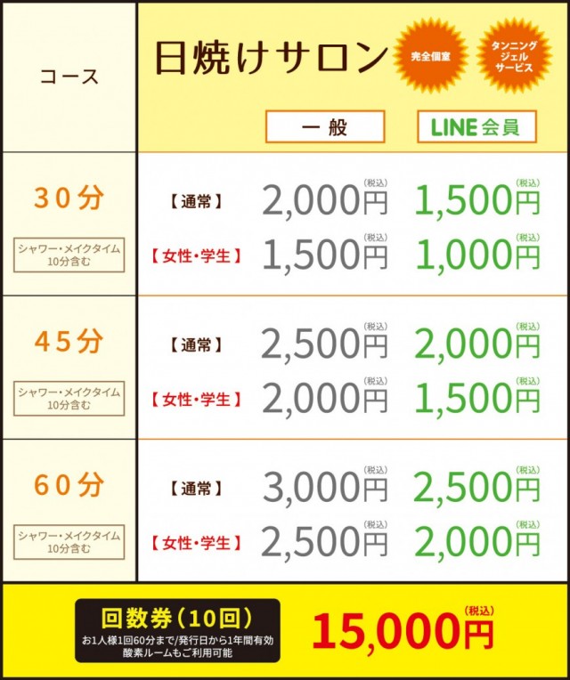 アートネイチャー レディース土浦サロン」(土浦市-生活関連-〒300-0034)の地図/アクセス/地点情報 - NAVITIME