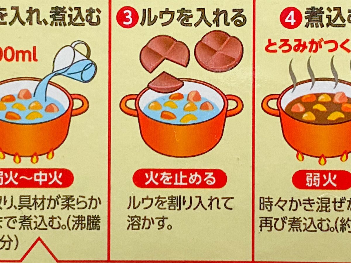 カレールーが足りないときのカレー♬ レシピ・作り方 by ゆーひーちょん - 楽天レシピ